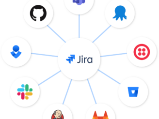 Jira automation wheel