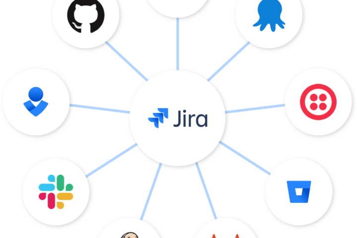 Jira automation wheel